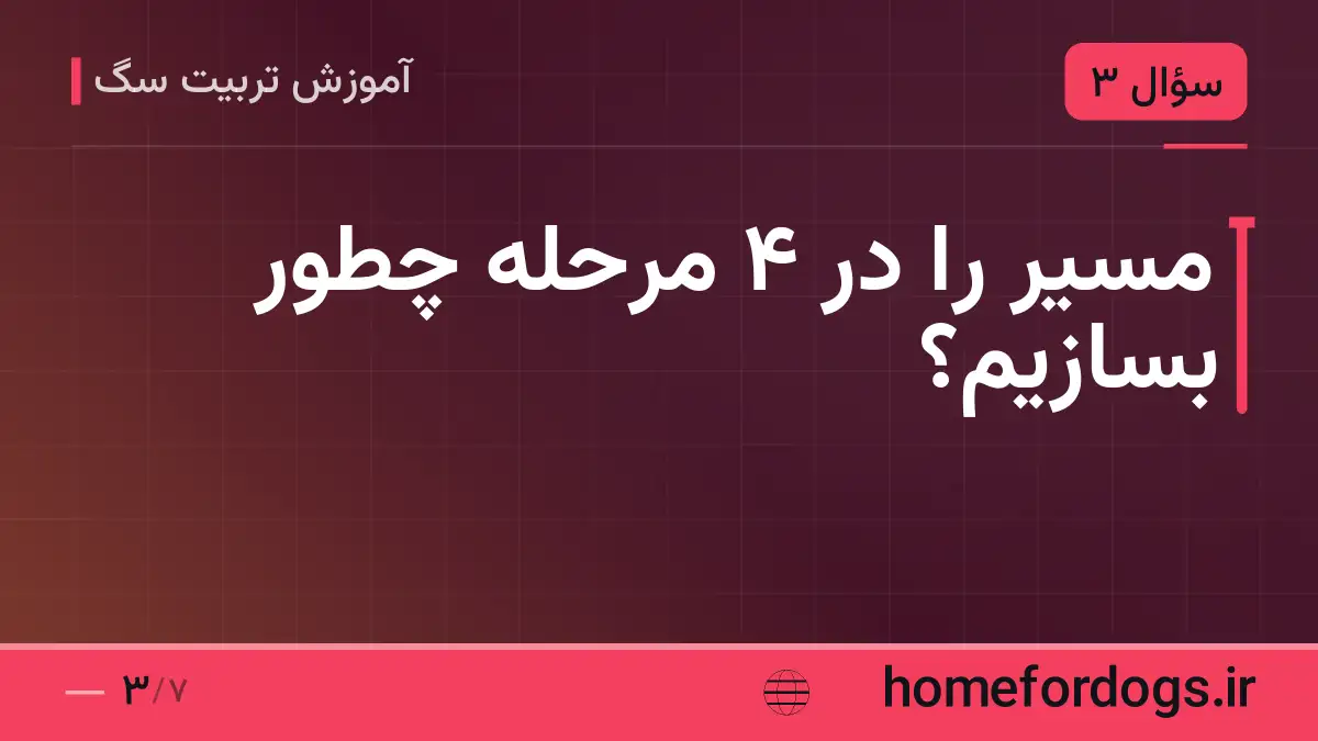 مسیر را در ۴ مرحله چطور بسازیم؟