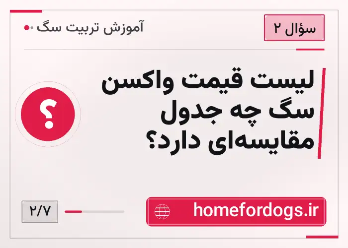 لیست قیمت واکسن سگ چه جدول مقایسه‌ای دارد؟