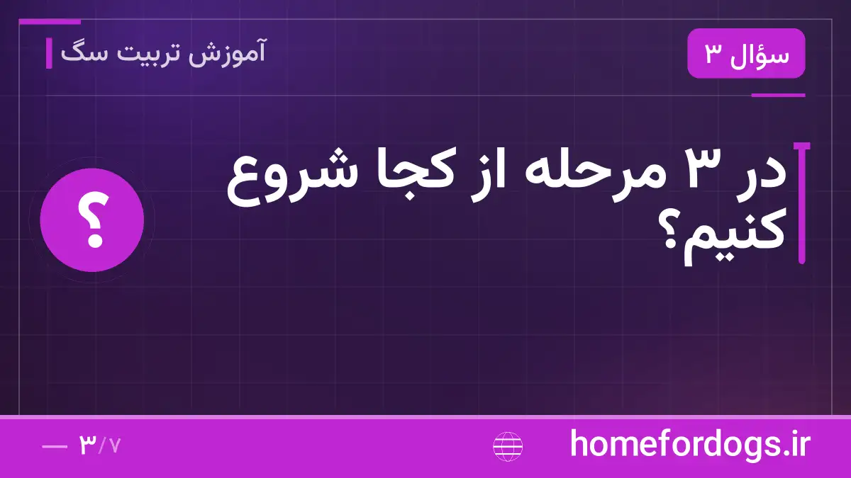 در ۳ مرحله از کجا شروع کنیم؟