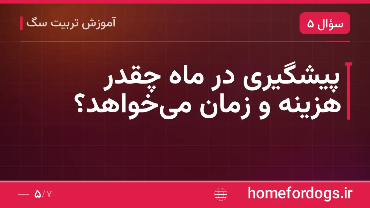 پیشگیری در ماه چقدر هزینه و زمان می‌خواهد؟